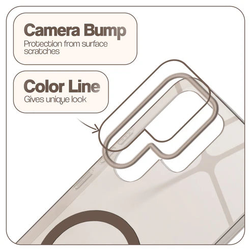 Samsung S24 Ultra 5g Crystal Clear Anti-Yellowing Wireless Charging Support Case - Crystal Gold