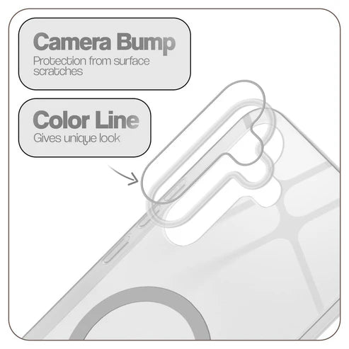 Samsung S24 Fe 5g Crystal Clear Anti-Yellowing Wireless Charging Support Case - Crystal Grey