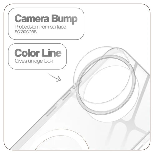 OnePlus 13R 5g Crystal Clear Anti-Yellowing Wireless Charging Support Case - Crystal White