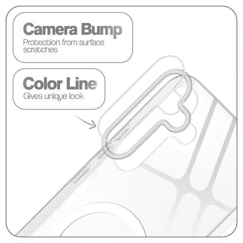 Samsung S25 5g Crystal Clear Anti-Yellowing Wireless Charging Support Case - Crystal White