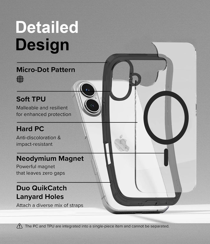 (Pack of 5) Apple iPhone 16 Series (2*Back case+2*Tempered back+Back Membrane)