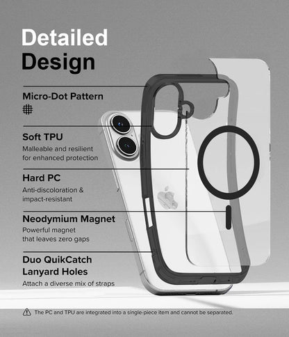 (Pack of 5) Apple iPhone 16 Series (2*Back case+2*Tempered back+Back Membrane)