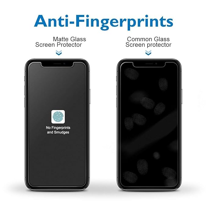 (Pack Of 2)Poco F6 5g Gaming Special D+ AG Matte Tempered Glass Anti Fingerprint