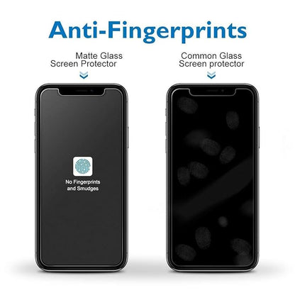 (Pack Of 2)Poco F6 5g Gaming Special D+ AG Matte Tempered Glass Anti Fingerprint