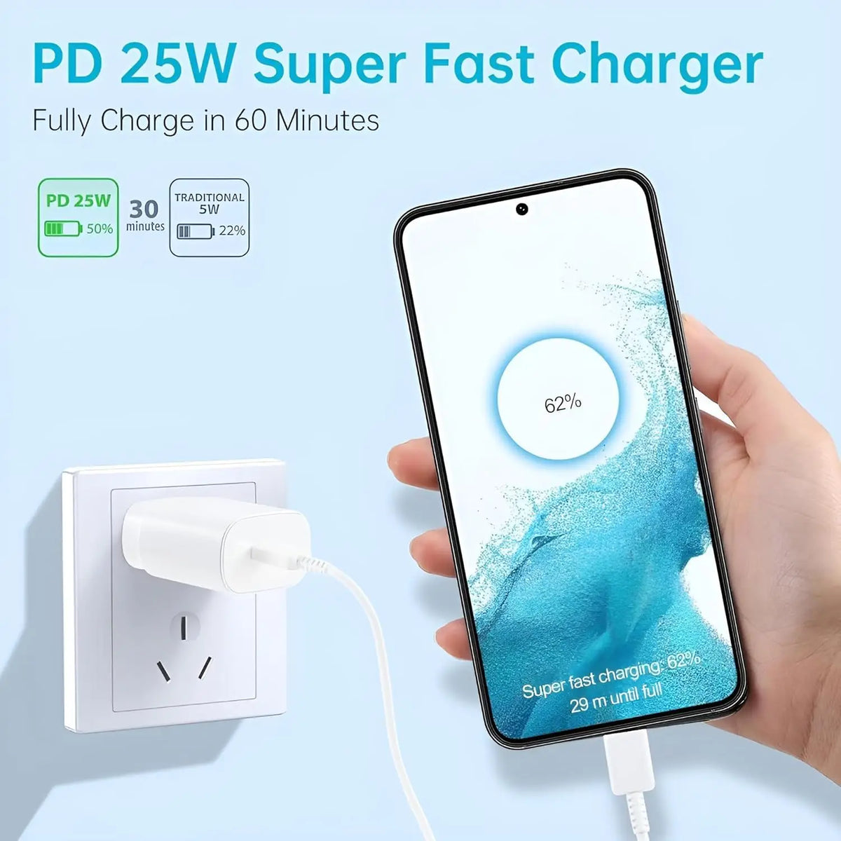 25w Supercharge 3.0 A Wall Charger for Samsung Mobile with Detachable Cable