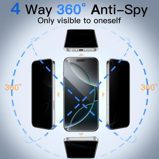 Apple iPhone 15 Pro Max 5g Anti-Spy 360 Privacy Tempered Glass
