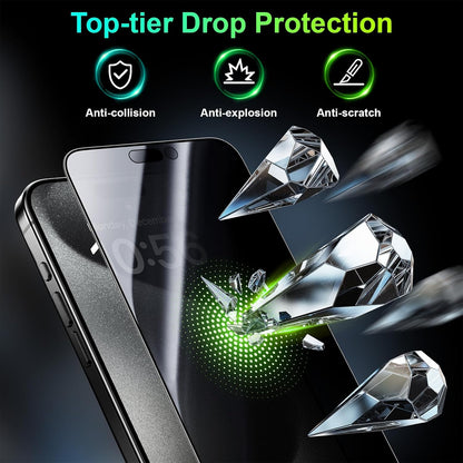 Apple iPhone 16 Pro Max 5g Anti-Spy 360 Privacy Tempered Glass