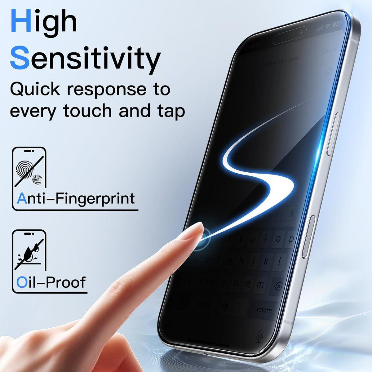 Apple iPhone 16 Pro Max 5g Anti-Spy 360 Privacy Tempered Glass