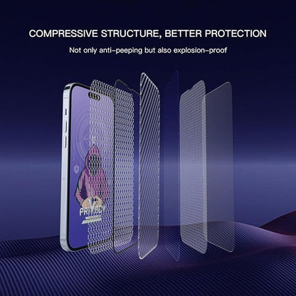 Samsung A56 5g Anti-Spy 360 Privacy Tempered Glass