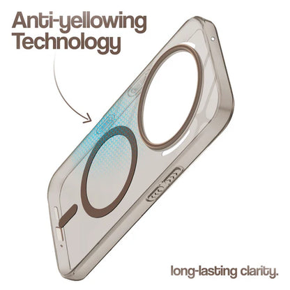 Nothing Phone 3A Pro 5g Crystal Clear Anti-Yellowing Wireless Charging Support Case - Crystal Gold