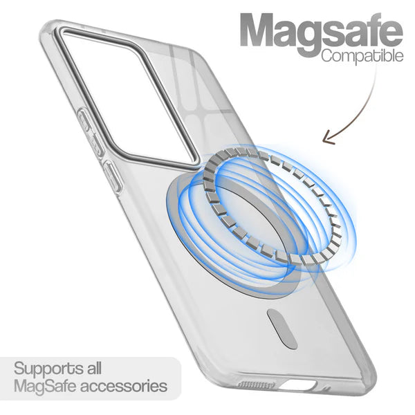 Vivo V29/V29 Pro 5g Crystal Clear Anti-Yellowing Wireless Charging Support Case - Crystal Grey