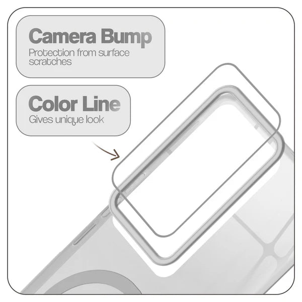 Vivo V29/V29 Pro 5g Crystal Clear Anti-Yellowing Wireless Charging Support Case - Crystal Grey