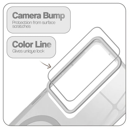 Vivo V29/V29 Pro 5g Crystal Clear Anti-Yellowing Wireless Charging Support Case - Crystal Grey