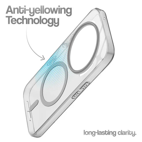 Nothing Phone 3A Pro 5g Crystal Clear Anti-Yellowing Wireless Charging Support Case - Crystal Grey