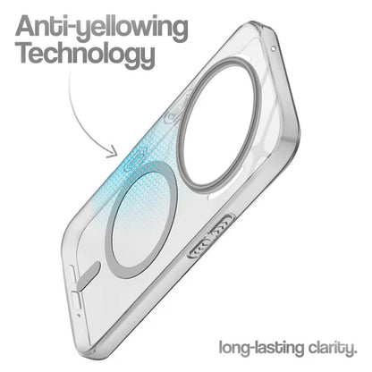 Nothing Phone 3A Pro 5g Crystal Clear Anti-Yellowing Wireless Charging Support Case - Crystal Grey