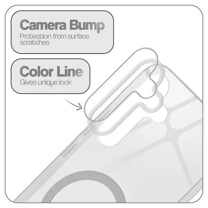 Samsung S24 Fe 5g Crystal Clear Anti-Yellowing Wireless Charging Support Case - Crystal Grey