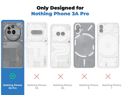 Nothing Phone 3A Pro 5g Crystal Clear Anti-Yellowing Wireless Charging Support Case - Crystal White