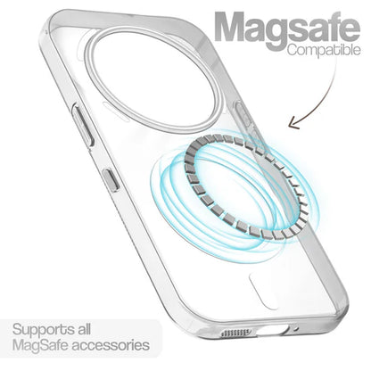 Nothing Phone 3A Pro 5g Crystal Clear Anti-Yellowing Wireless Charging Support Case - Crystal White