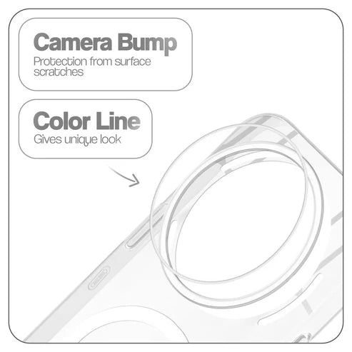 Nothing Phone 3A Pro 5g Crystal Clear Anti-Yellowing Wireless Charging Support Case - Crystal White