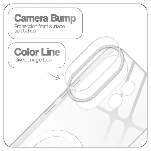 Vivo X200 Fe 5g Crystal Clear Anti-Yellowing Wireless Charging Support Case - Crystal White