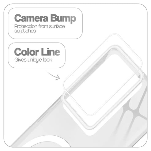 Vivo V27/V27 Pro 5g Crystal Clear Anti-Yellowing Wireless Charging Support Case - Crystal White