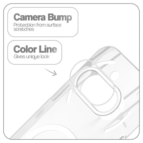 Nothing Phone 3A 5g Crystal Clear Anti-Yellowing Wireless Charging Support Case - Crystal White