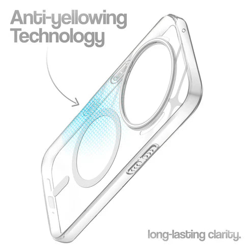 Nothing Phone 3A Pro 5g Crystal Clear Anti-Yellowing Wireless Charging Support Case - Crystal White