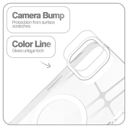 Apple iPhone 15 Premium Crystal Clear Anti-Yellowing Wireless Charging Support Case - Crystal White