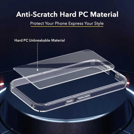 (Pack Of 2)Samsung A56 5g Anti-Yellow Crystal Clear Hard Back Case Cover