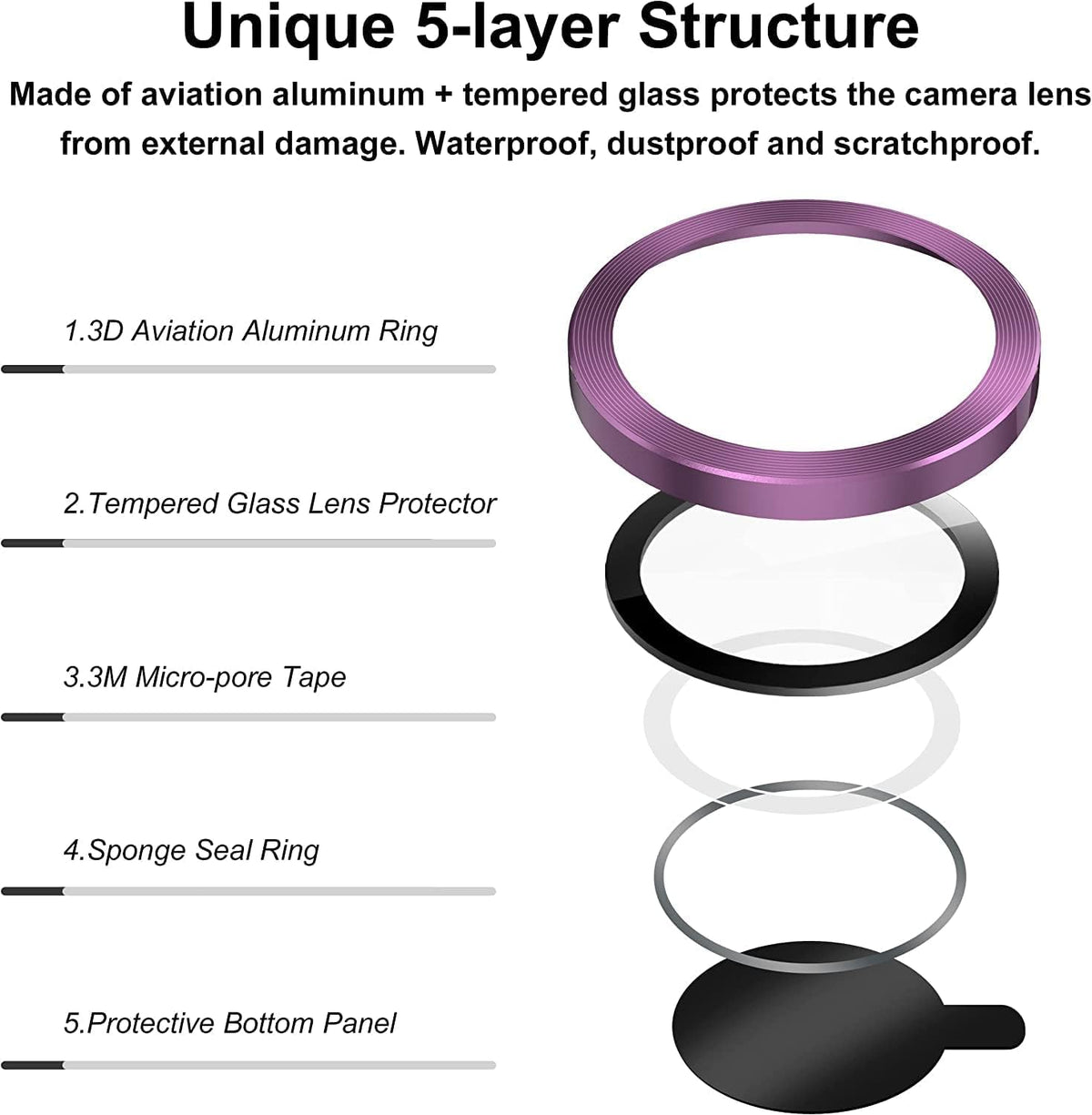 Apple iPhone 13 Camera Lens Protector with Aluminum Alloy Rings