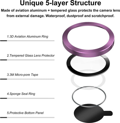 Apple iPhone 14 Pro Camera Lens Protector with Aluminum Alloy Rings