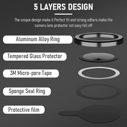 Vivo V70/V70 Elite 5g Camera Lens Protector with Aluminum Alloy Rings
